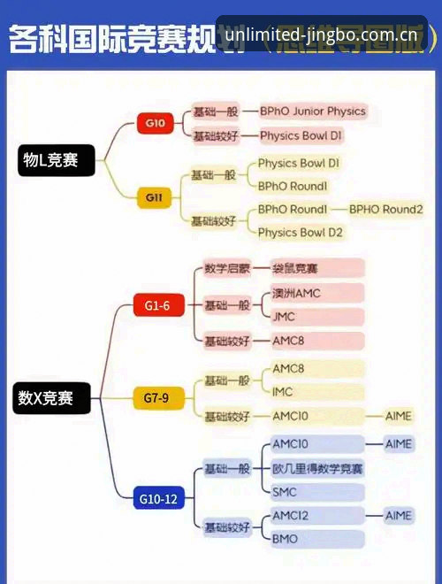 竞博体育平台的5大核心竞争力：从赛事分析到真人娱乐的全链路解析