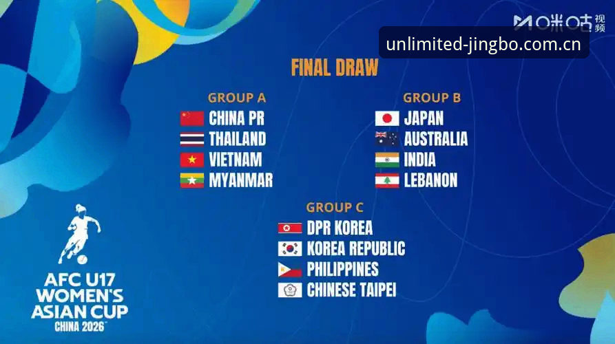 U17世界杯抽签揭晓，竞博体育平台用户详解中青队出线形势